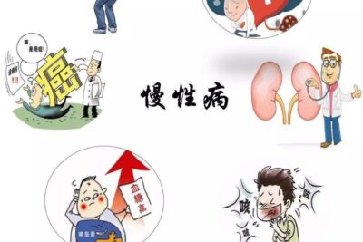 慢病管理有感——慢病管理的实质是什么？