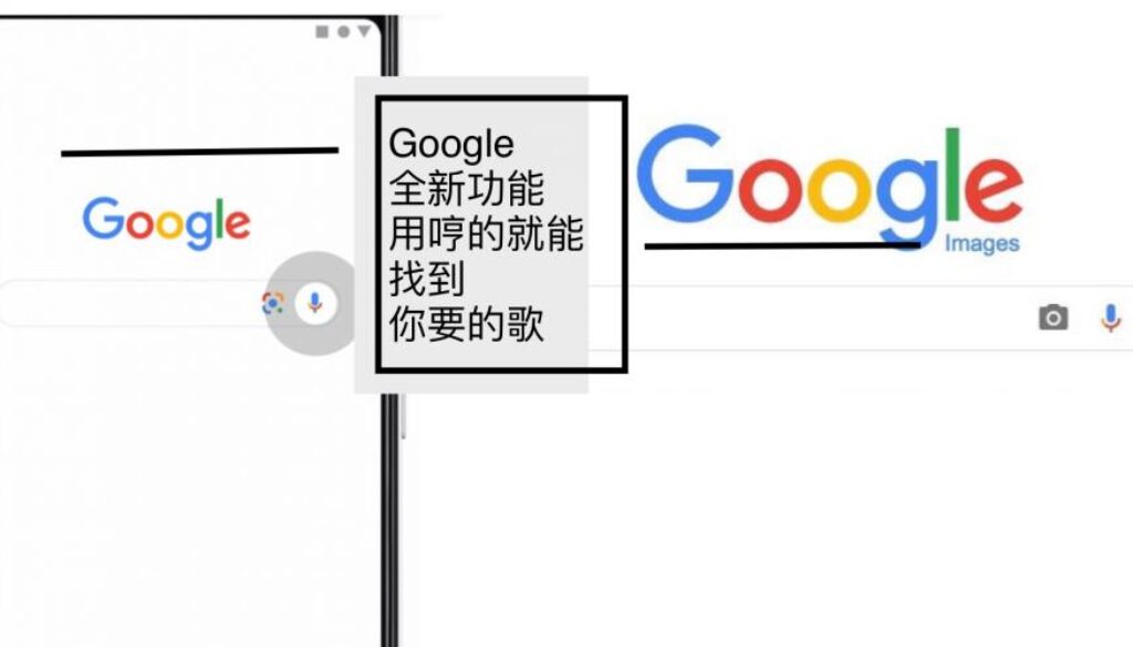 Google新功能！被网民Like爆！